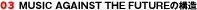 navi_about03